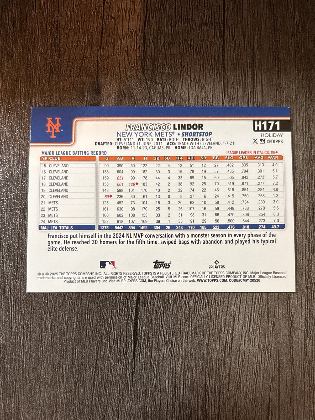 MLB - Francisco Lindor - 2025 Topps Holiday - #H171 MLB Baseball Card [New York Mets]
