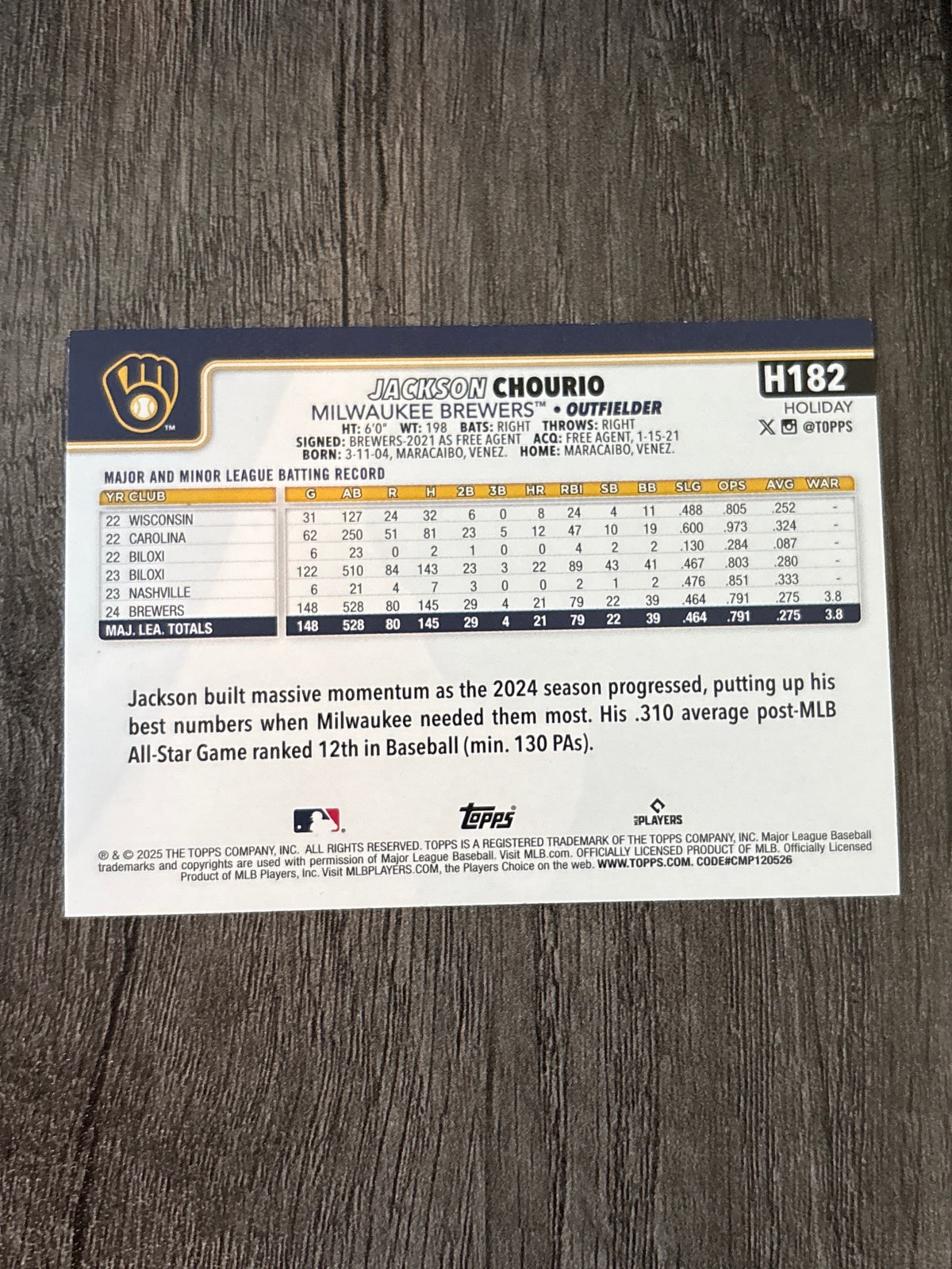 MLB - Jackson Chourio - 2025 Topps Holiday - #H182 MLB Baseball Card [Milwaukee Brewers]