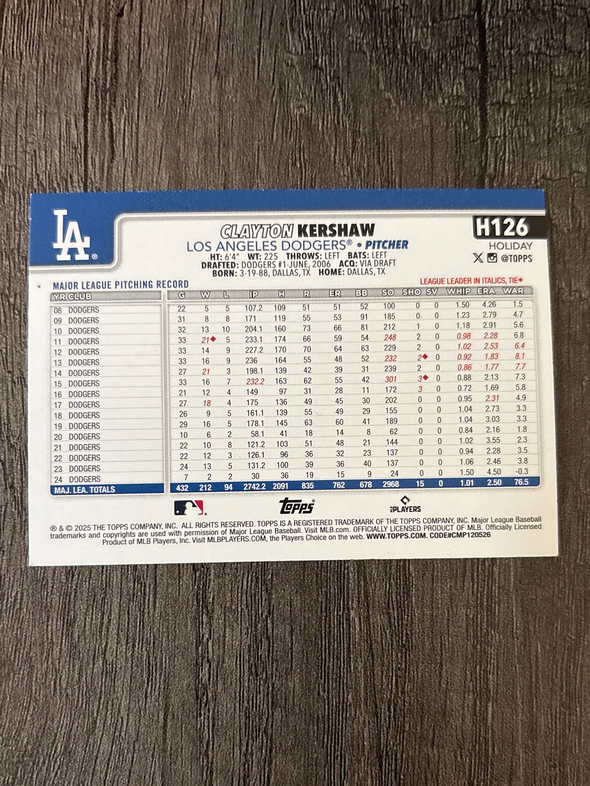 MLB - Clayton Kershaw - 2025 Topps Holiday - #H126 MLB Baseball Card [LA Dodgers]