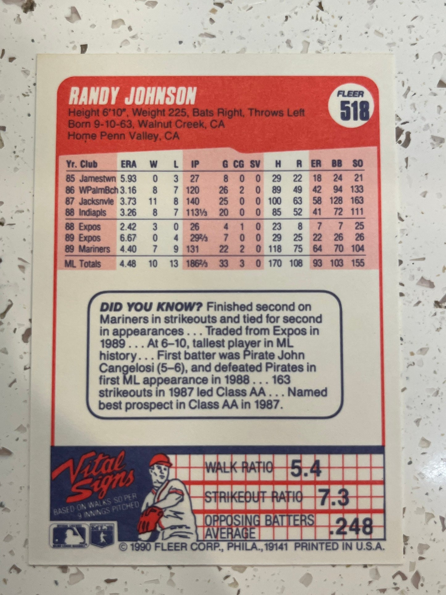 Randy Johnson - 1990 Fleer Card #518 Seattle Mariners HOF (Hall of Fame)