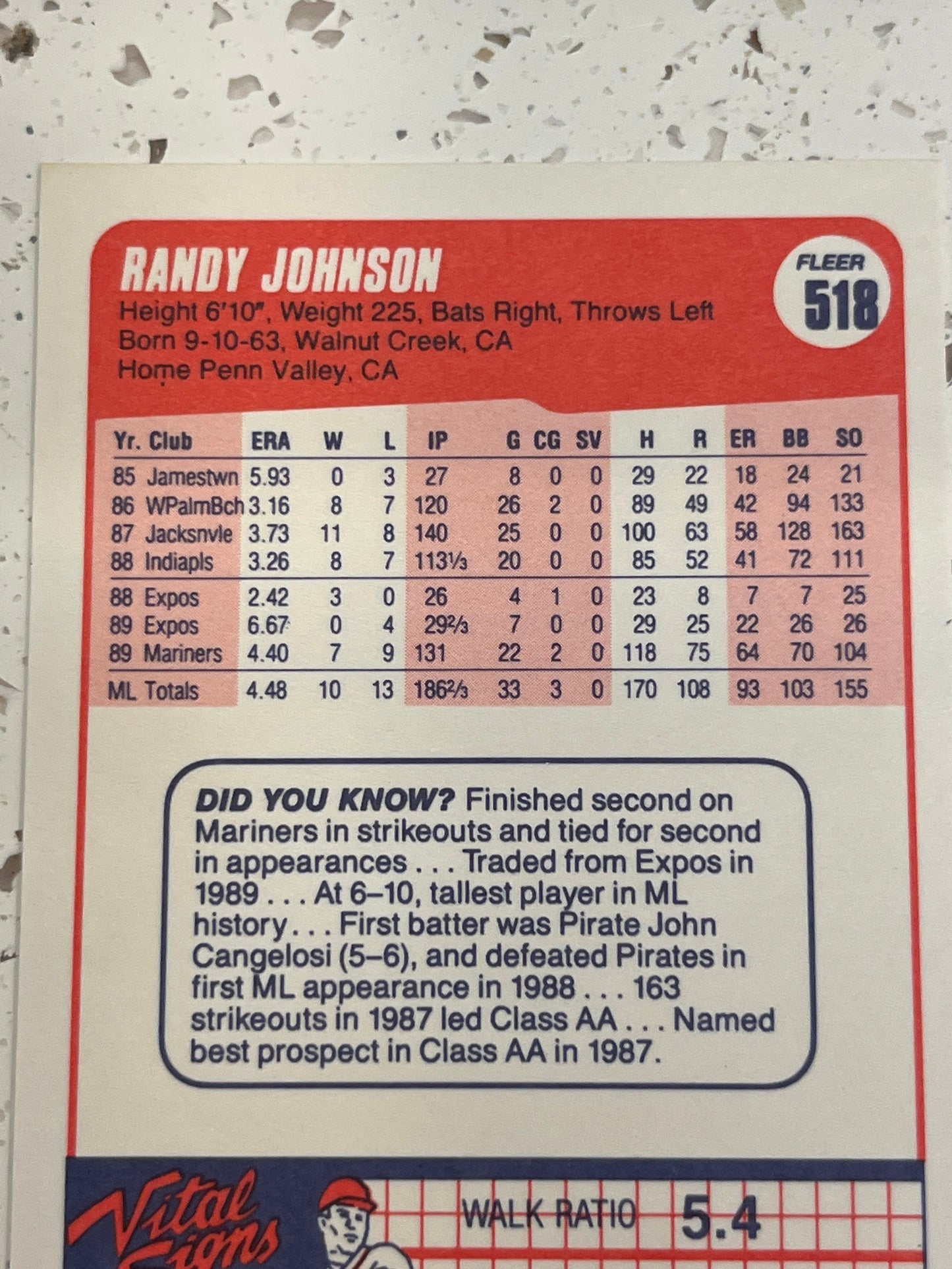 Randy Johnson - 1990 Fleer Card #518 Seattle Mariners HOF (Hall of Fame)