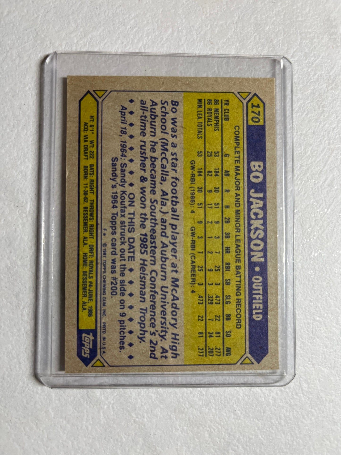 Bo Jackson - 1987 Topps FUTURE STARS baseball card