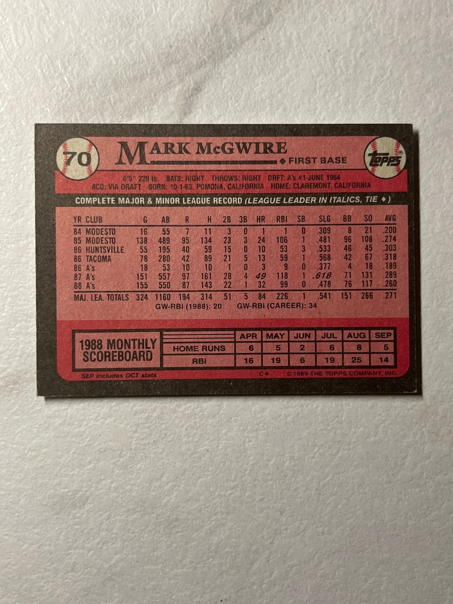 Mark McGwire - 1989 Topps baseball Oakland Athletics