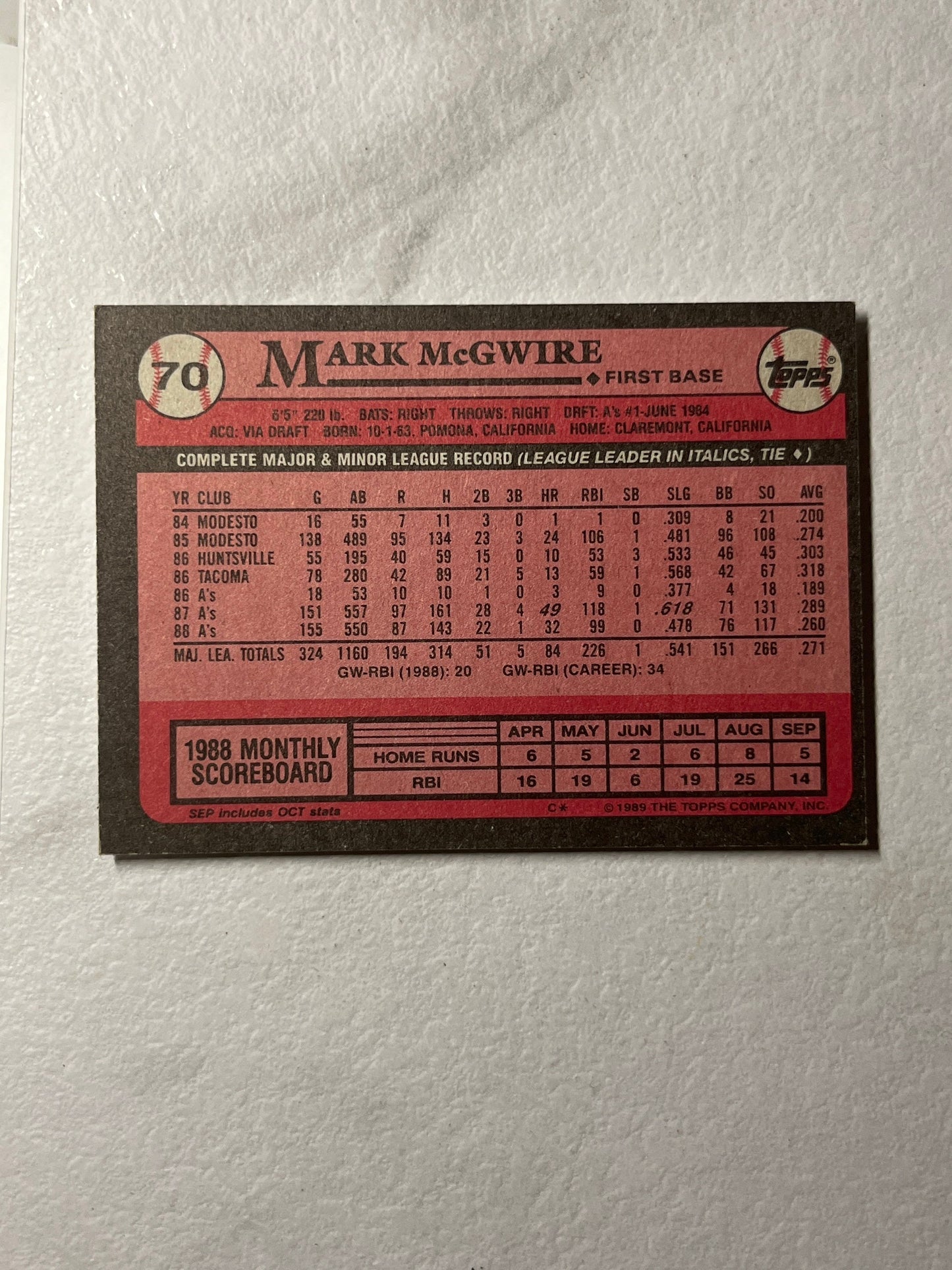 Mark McGwire - 1989 Topps baseball Oakland Athletics