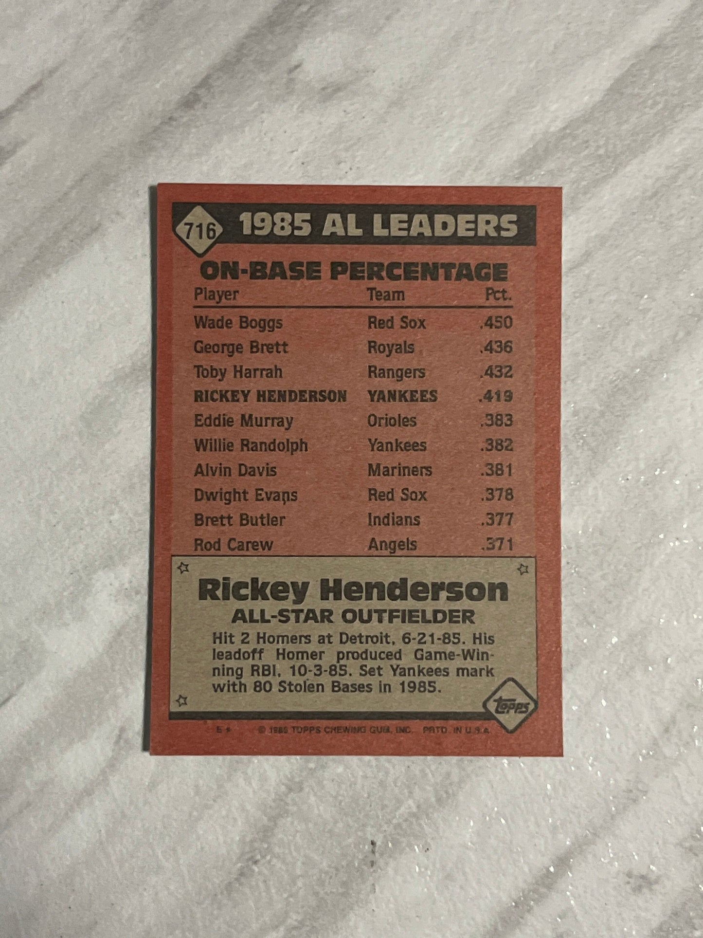 Rickey Henderson - 1986 Topps New York Yankees vintage baseball card AL ALL-STAR