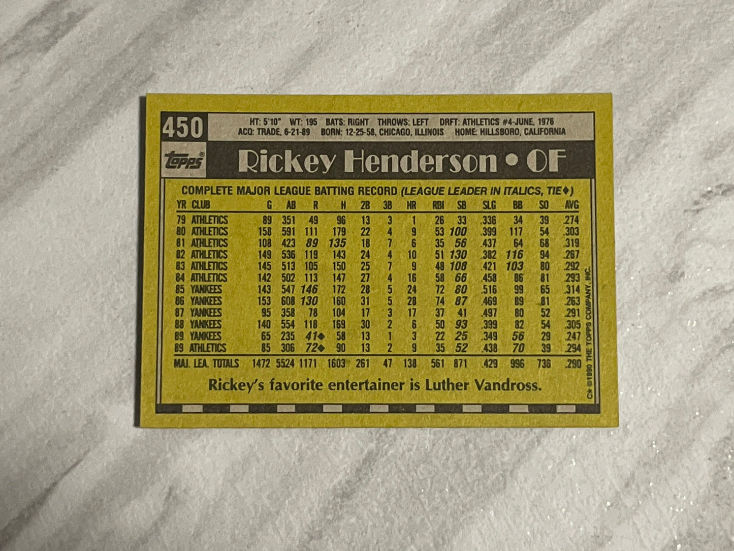 Rickey Henderson - 1990 Topps Oakland Athletics vintage baseball card #450