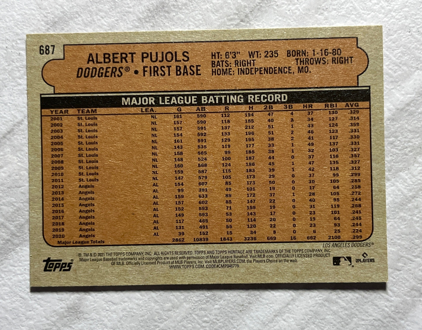 Albert Pujols - 2021 Topps Heritage #687 Los Angeles Dodgers MLB baseball card