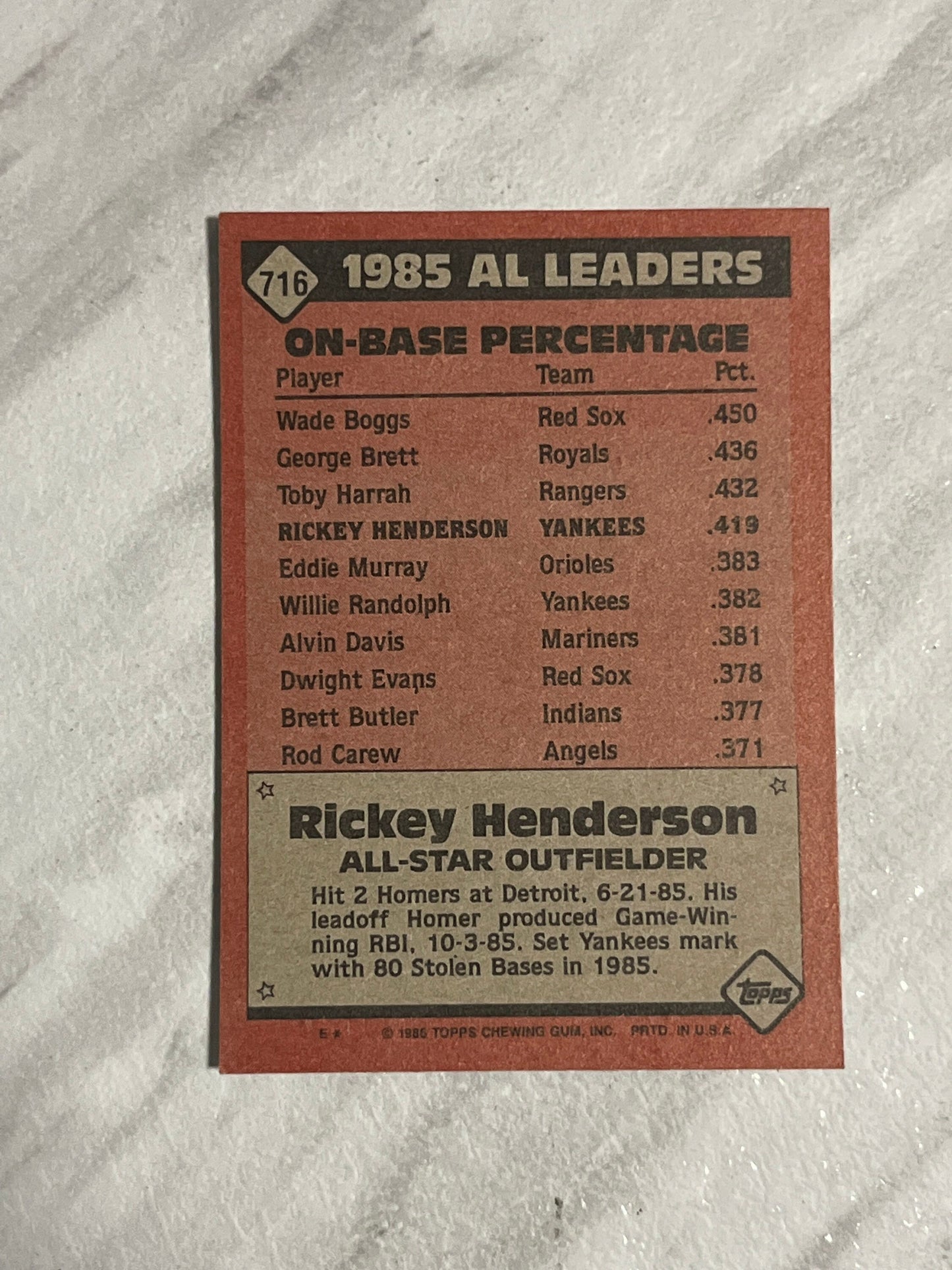 Rickey Henderson - 1986 Topps New York Yankees vintage baseball card AL ALL-STAR