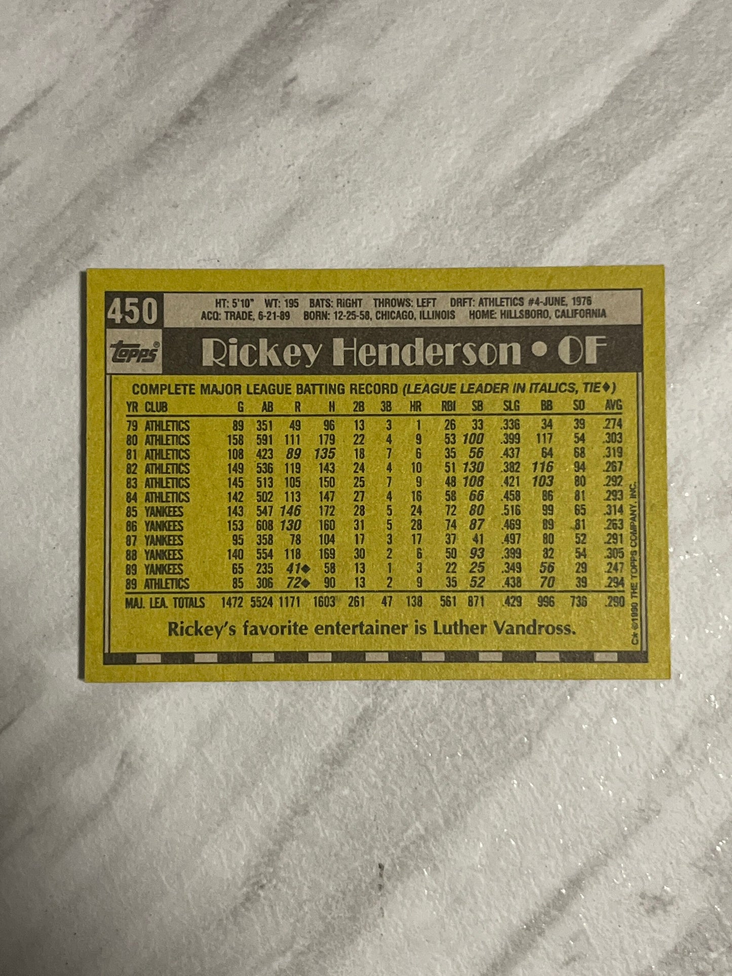 Rickey Henderson - 1990 Topps Oakland Athletics vintage baseball card #450