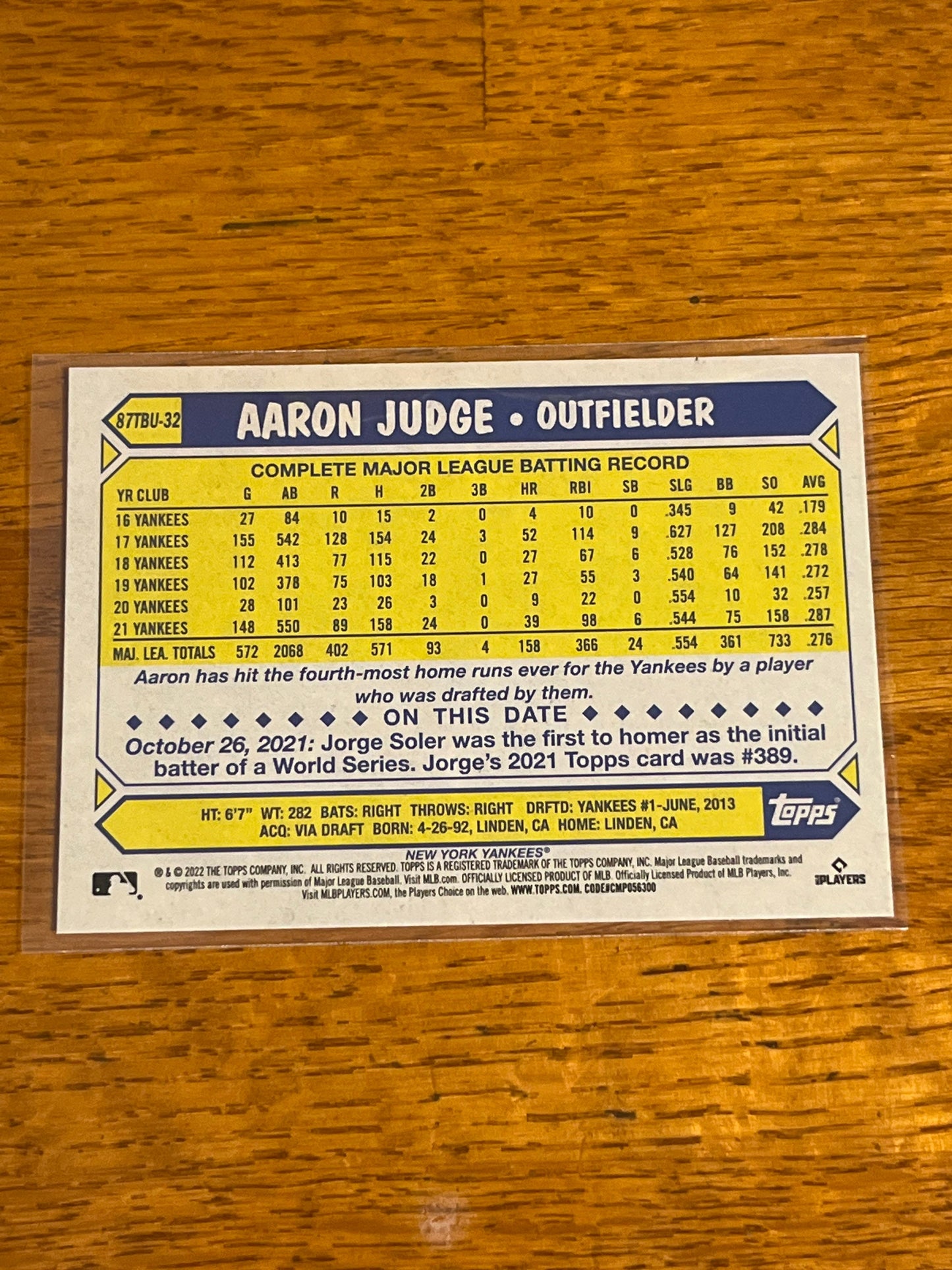 Aaron Judge - 2022 Topps 35th Anniversary New York Yankees MLB baseball card