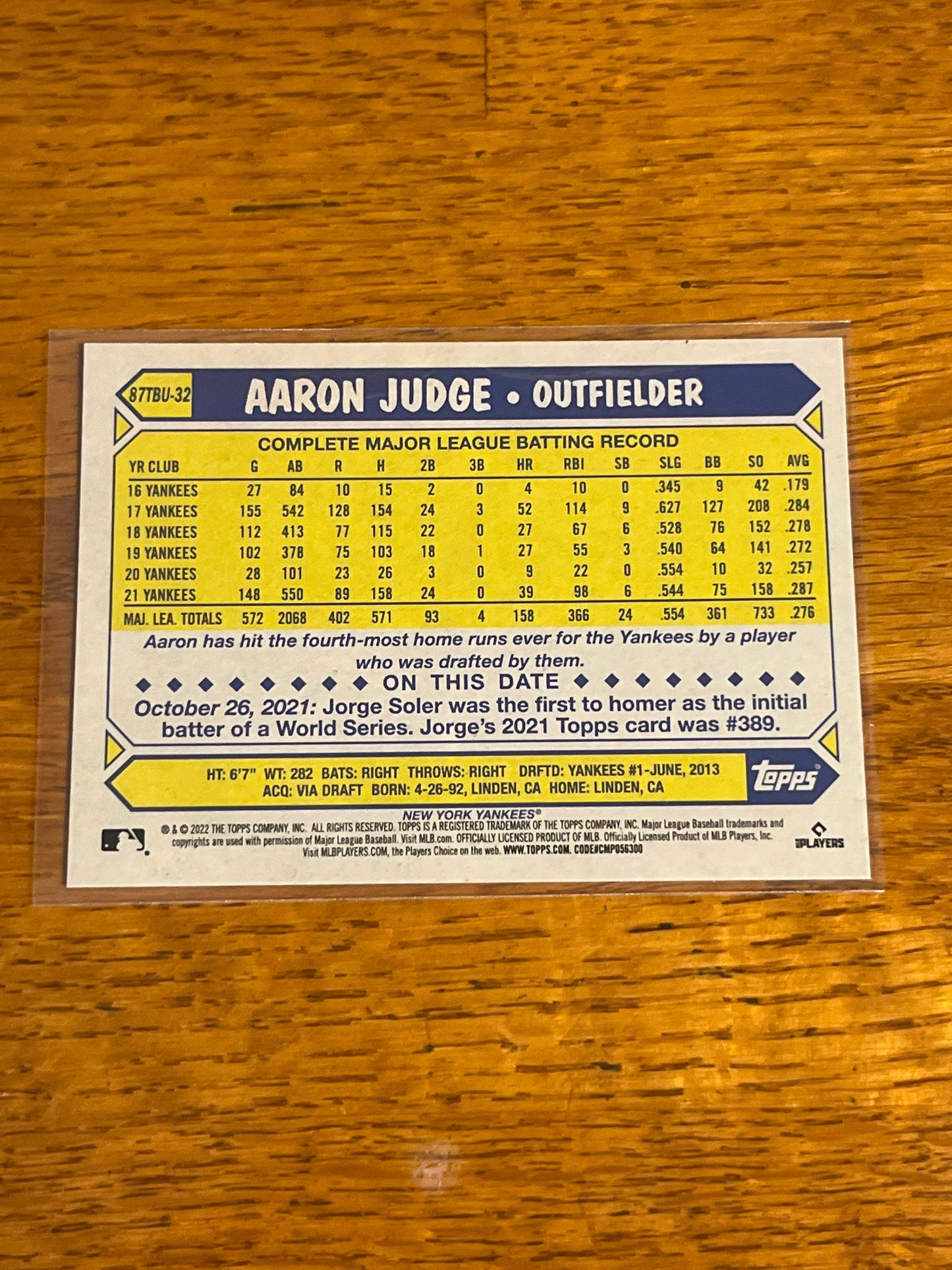 Aaron Judge - 2022 Topps 35th Anniversary New York Yankees MLB baseball card