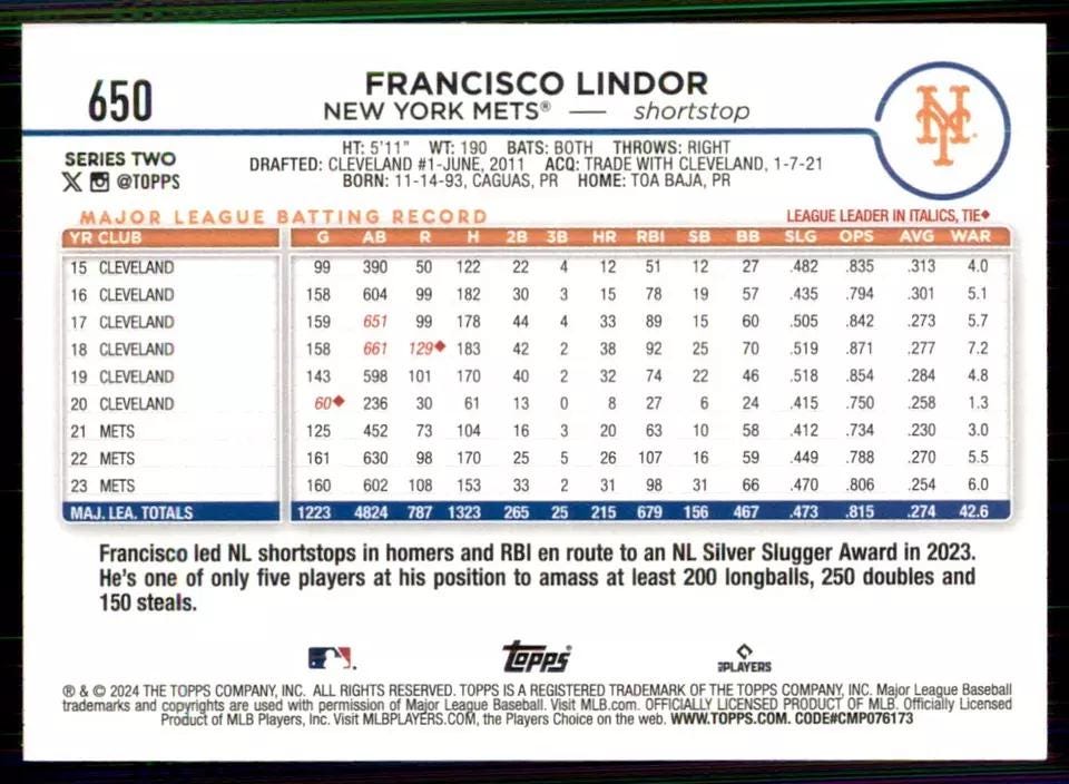 Francisco Lindor - 2024 Topps Series 2 #650 New York Mets Baseball Card MLB NYM